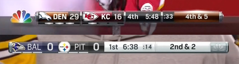 Top: NBC’s score bar during the Week 13 Denver-Kansas City game. Bottom: NBC’s score bar during last weekend’s Baltimore-Pittsburgh Wild Card game. (Comparison to scale.)
